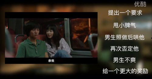 男男调教视频,情感与权力的交织